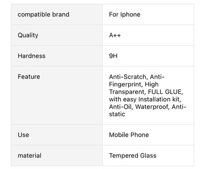 High Quality Easy Installation Box Quick Fit Screen Protector Tempered Glass